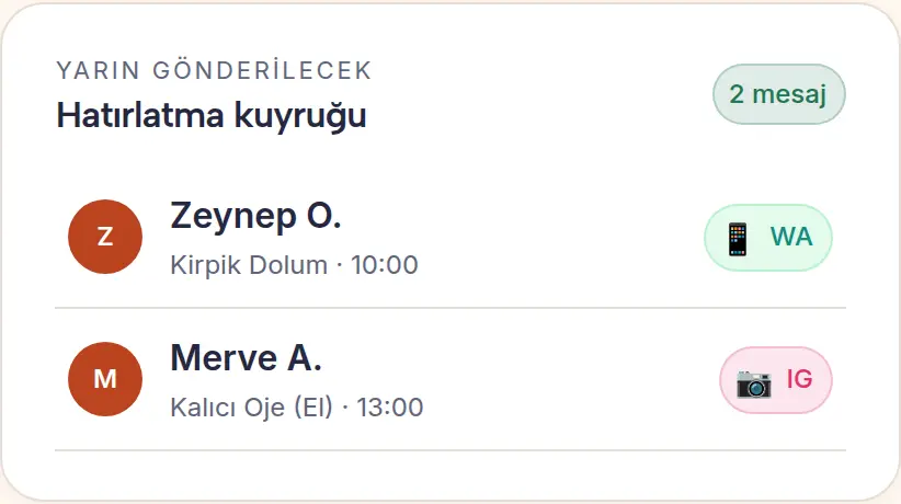 Hatırlatma kuyruğu: yarın hangi müşteriye hangi kanaldan hatırlatma gideceğini gösteren liste.